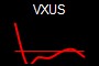 VXUS